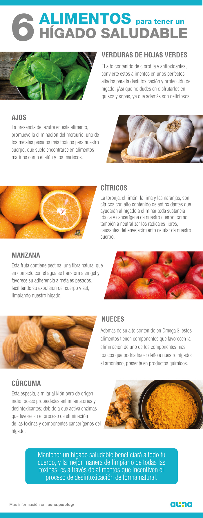 infografia-alimentos-higado-saludable