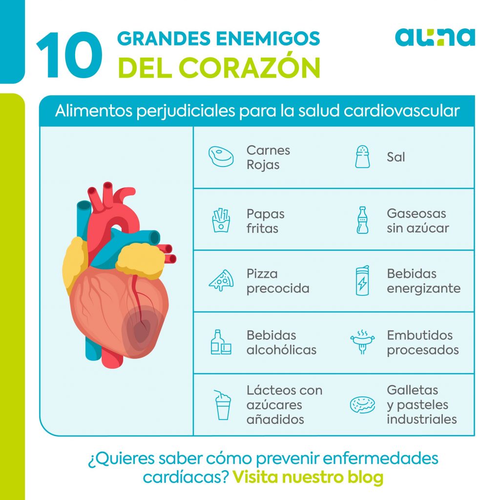 Los Mejores Consejos Para Tener Un Corazón Sano Auna